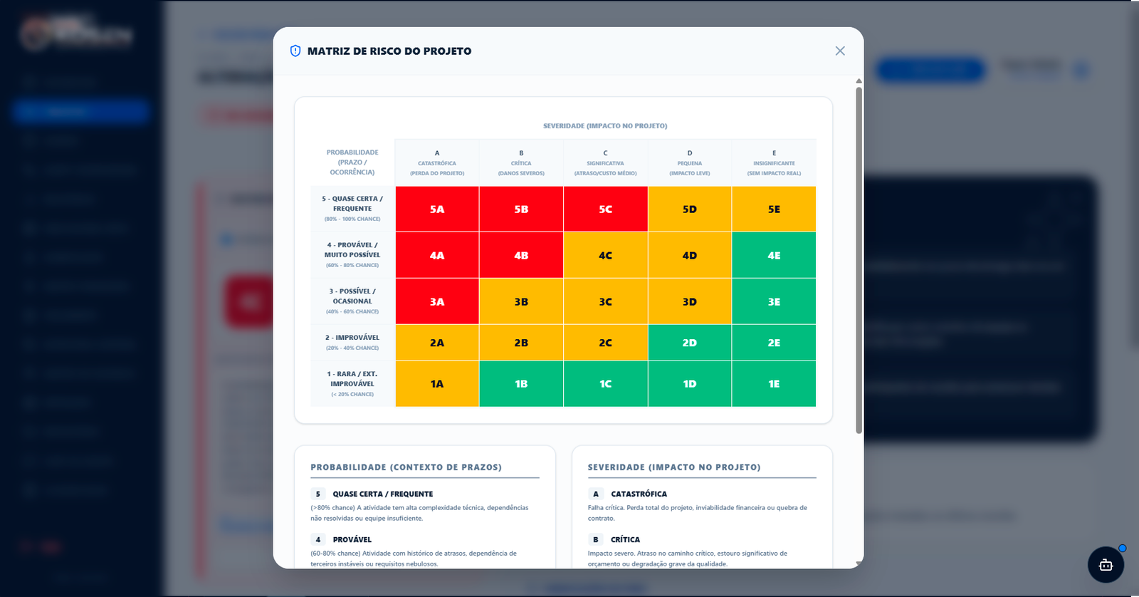 Matriz de risco 5x5